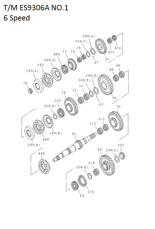 Partial Engine